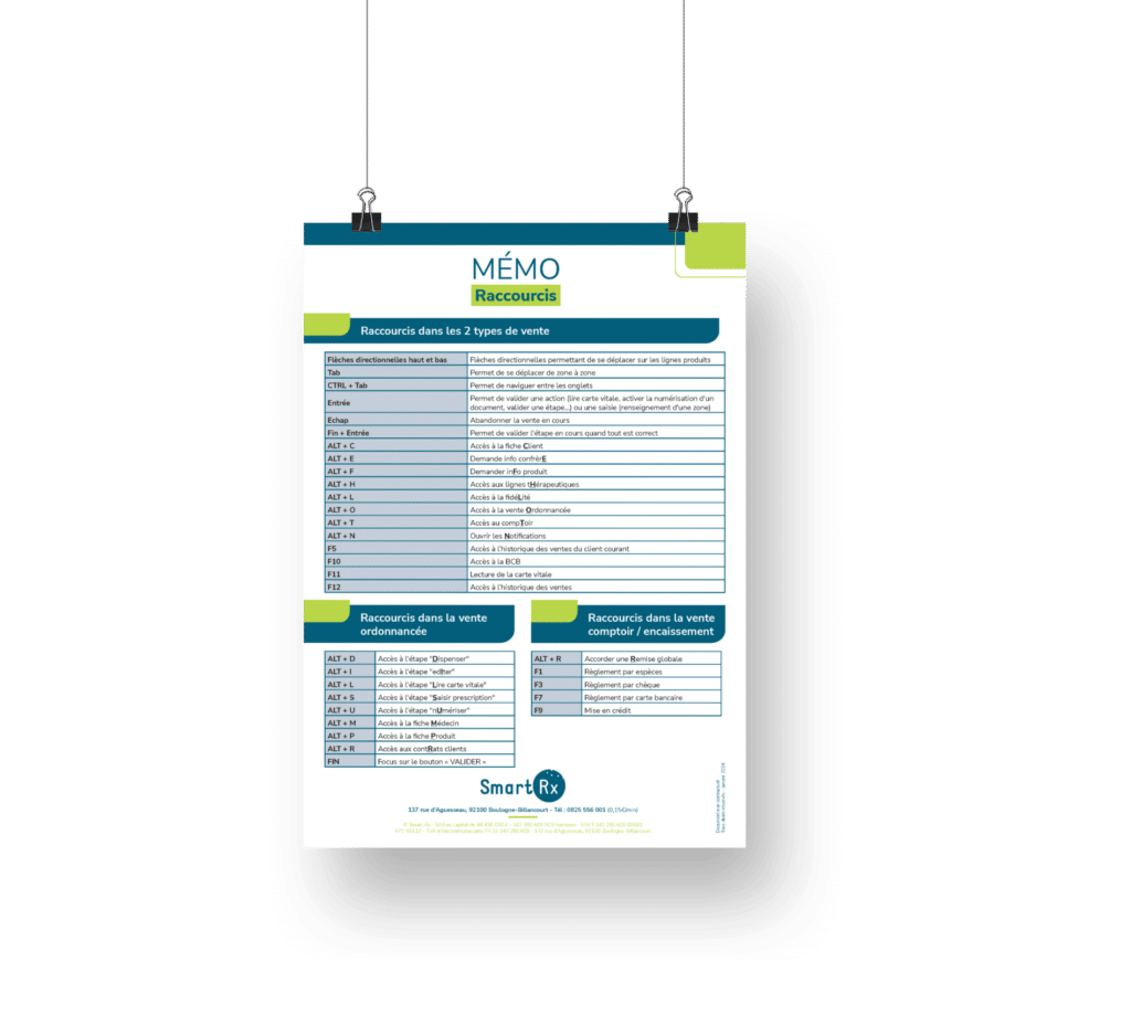 document-mock-up-poster-raccourcis-claviers-nev-smart-rx